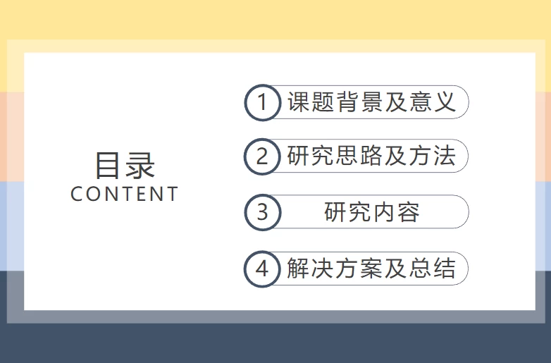 94套学术论文开题答辩PPT模板