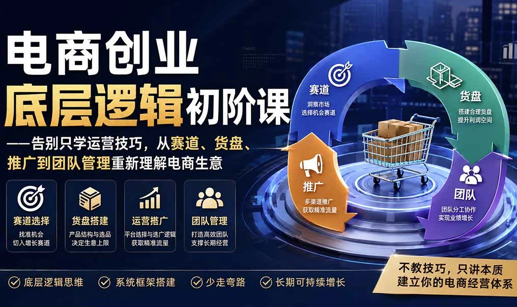 电商创业底层逻辑初阶课