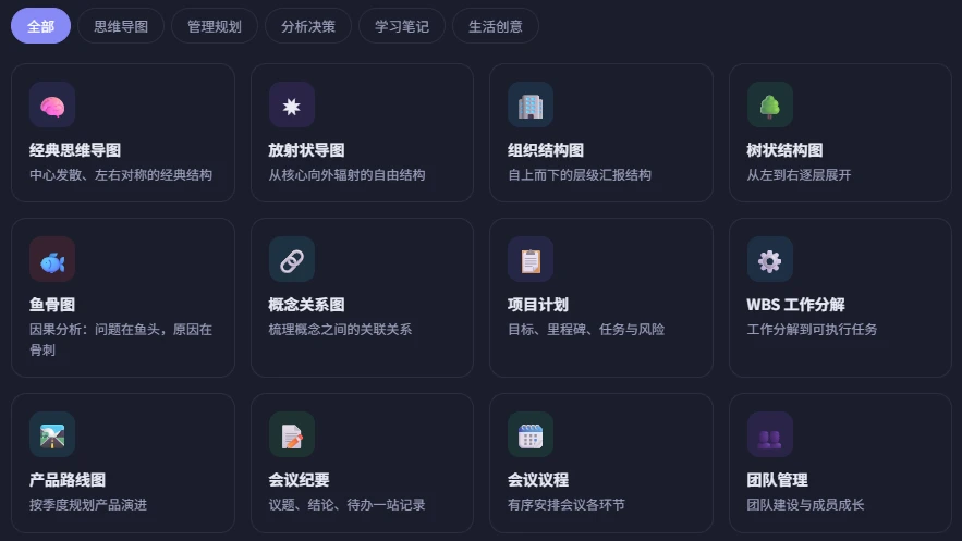 MindFlow · 灵感思维导图：让思绪在无限画布上自由流淌