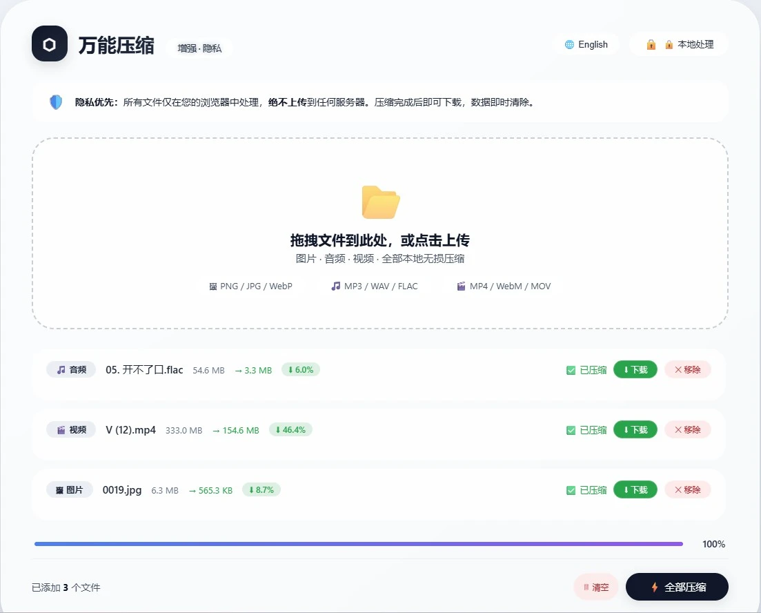 万能压缩：隐私至上的本地文件瘦身利器